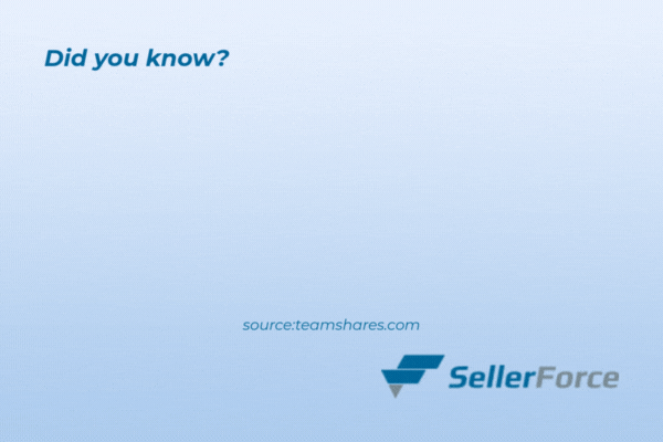 small businesses sold by the owner have a low close rate